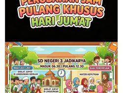 Aplikasikan Program Disdikpora, SDN 3 Jadikarya Gelar Sholat Jum’at di Lingkungan Sekolah