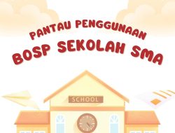 Penggunaan Disorot BOSP SMA Di Kabupaten Kuningan, Pada Alokasi Sapras Logiskah?