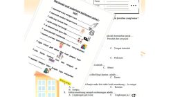 Jadi Temuan BPK, Rabat Pengadaan Soal Ujian Siswa SD di Kabupaten Cirebon Terindikasi Gratifikasi