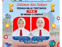 SD Negeri 3 Cimerak, Raih Nilai Tertinggi TKA, Kepsek Bangga atas Prestasi Siswa